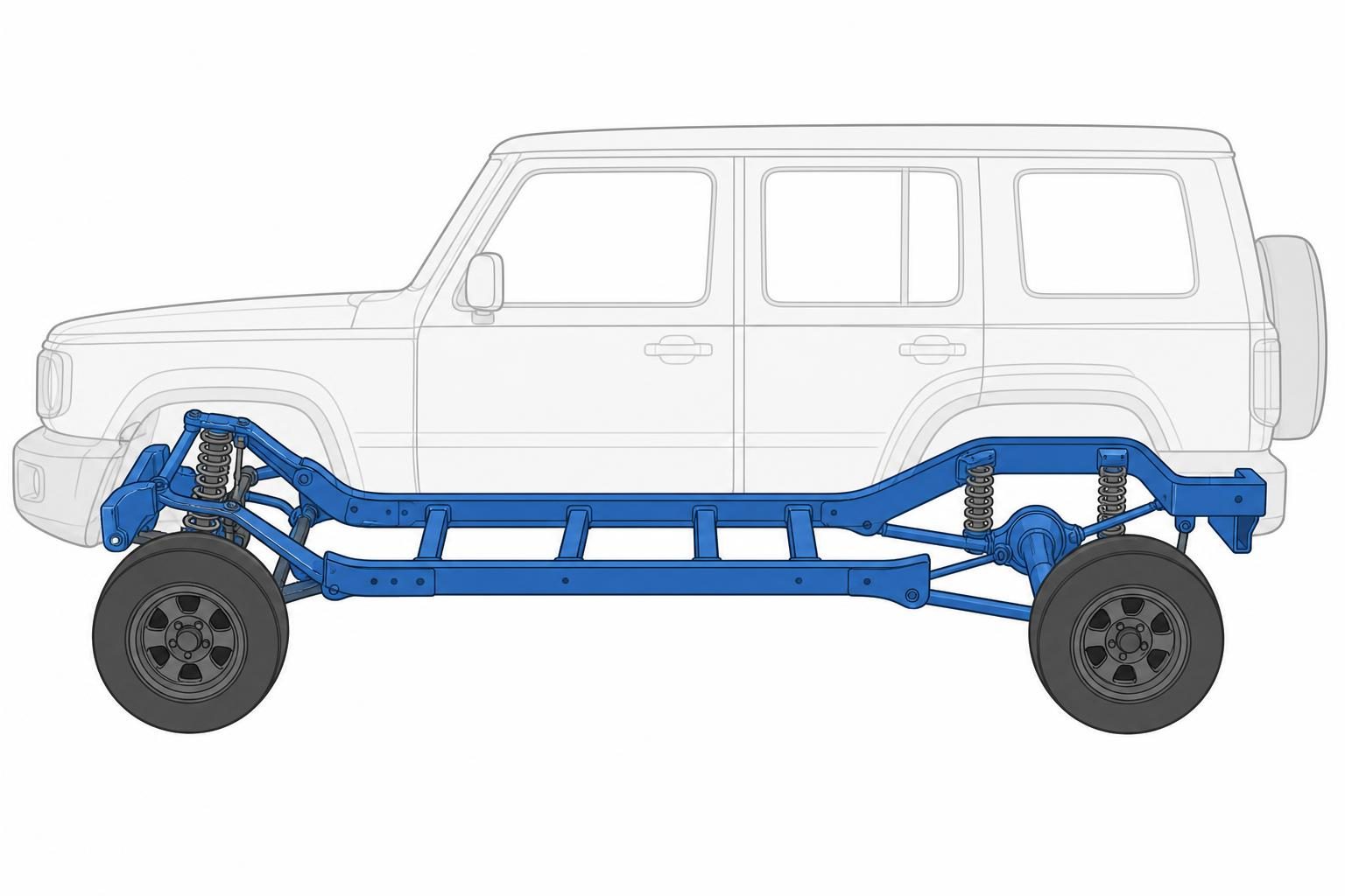 車体の下に見えるはしご状のフレームと足回りの構造を示す簡略図